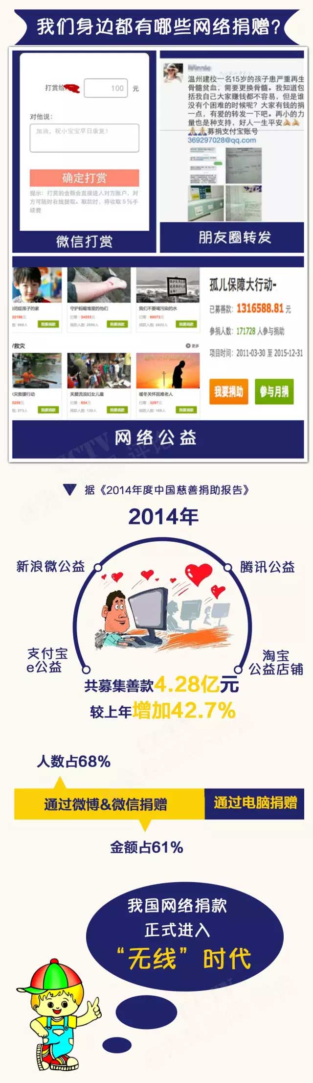 岳屾山律师央视新闻评论:“救人被狗咬”是骗捐！背后“黑手”都是谁？